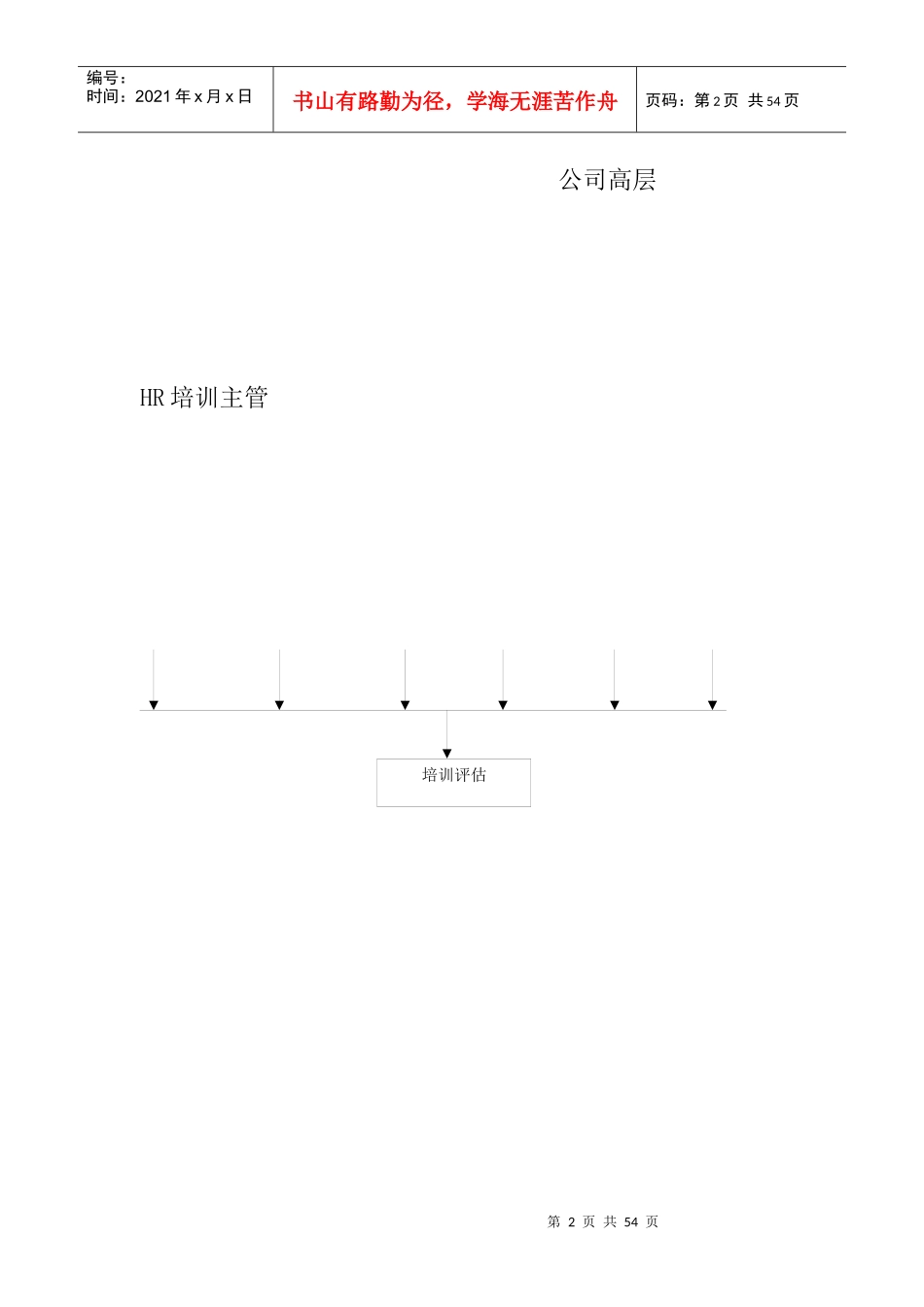 企业培训制度流程_第2页