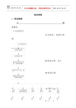 企业培训制度流程
