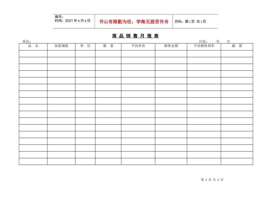 商 品 销 售 月 报 表_第1页