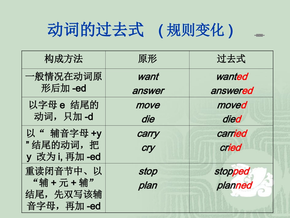一般过去式课件_第2页