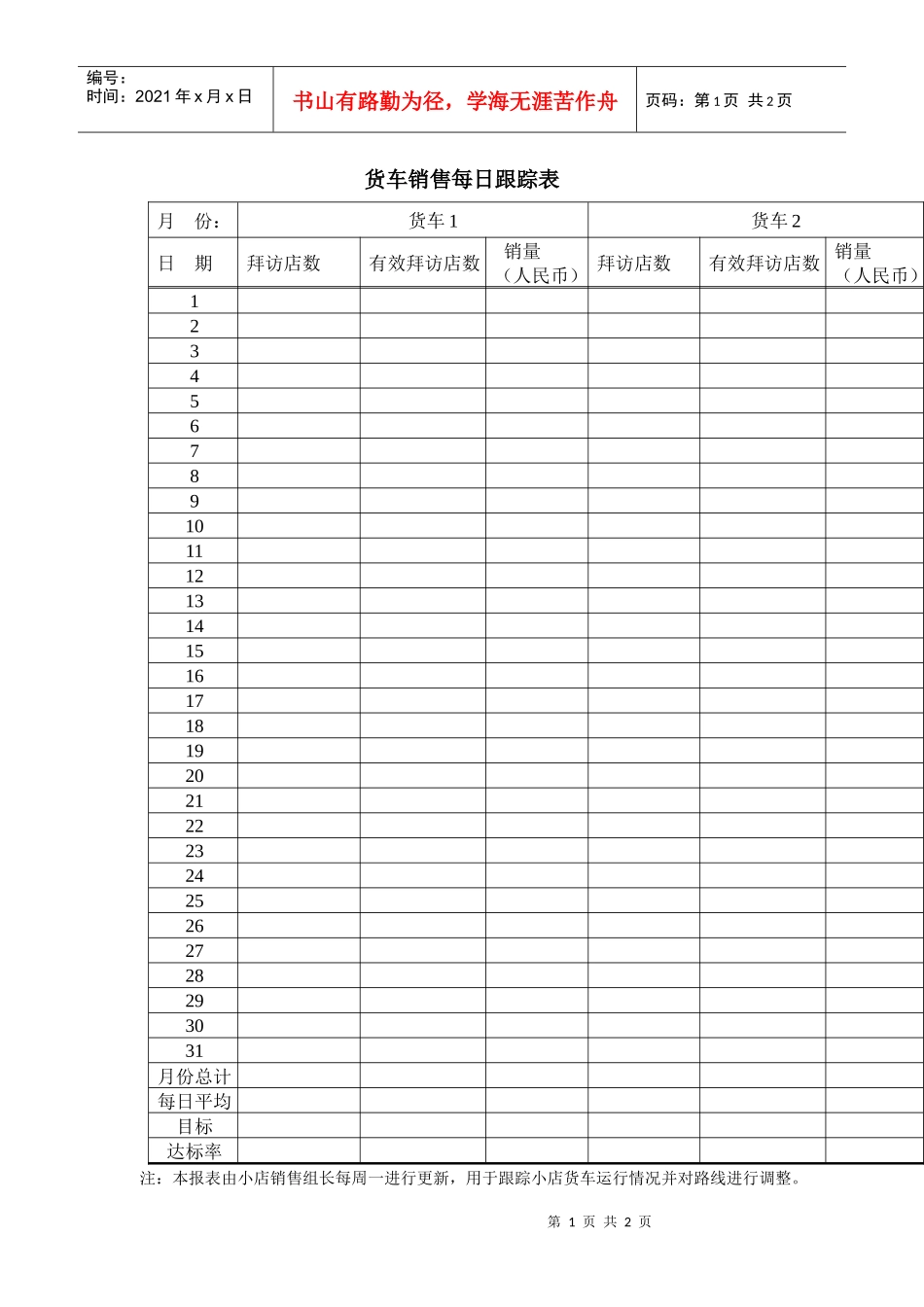 货车销售每日跟踪表_第1页
