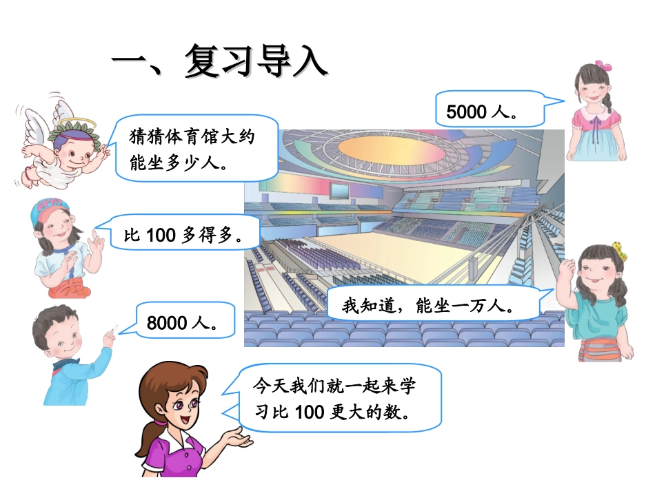 《1000以内数的认识(1)》课件（12页）_第2页