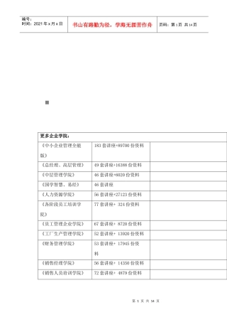 工程材料进场验收记录表