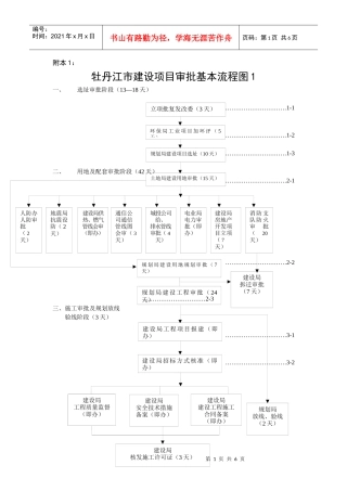 牡丹江市建设项目审批基本流程图1