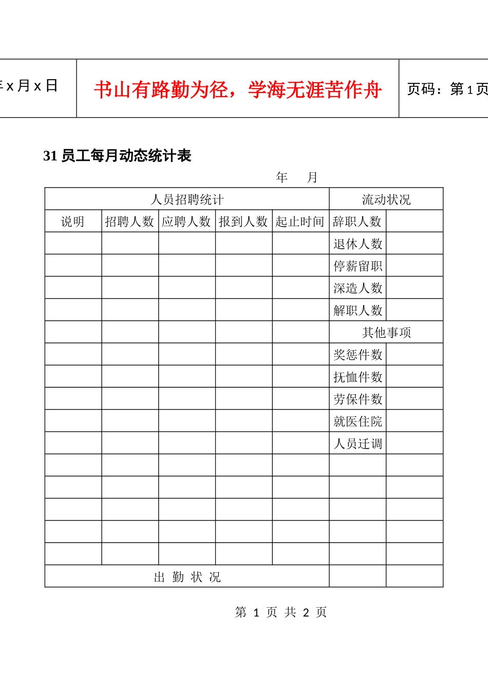 31员工每月动态统计表_第1页