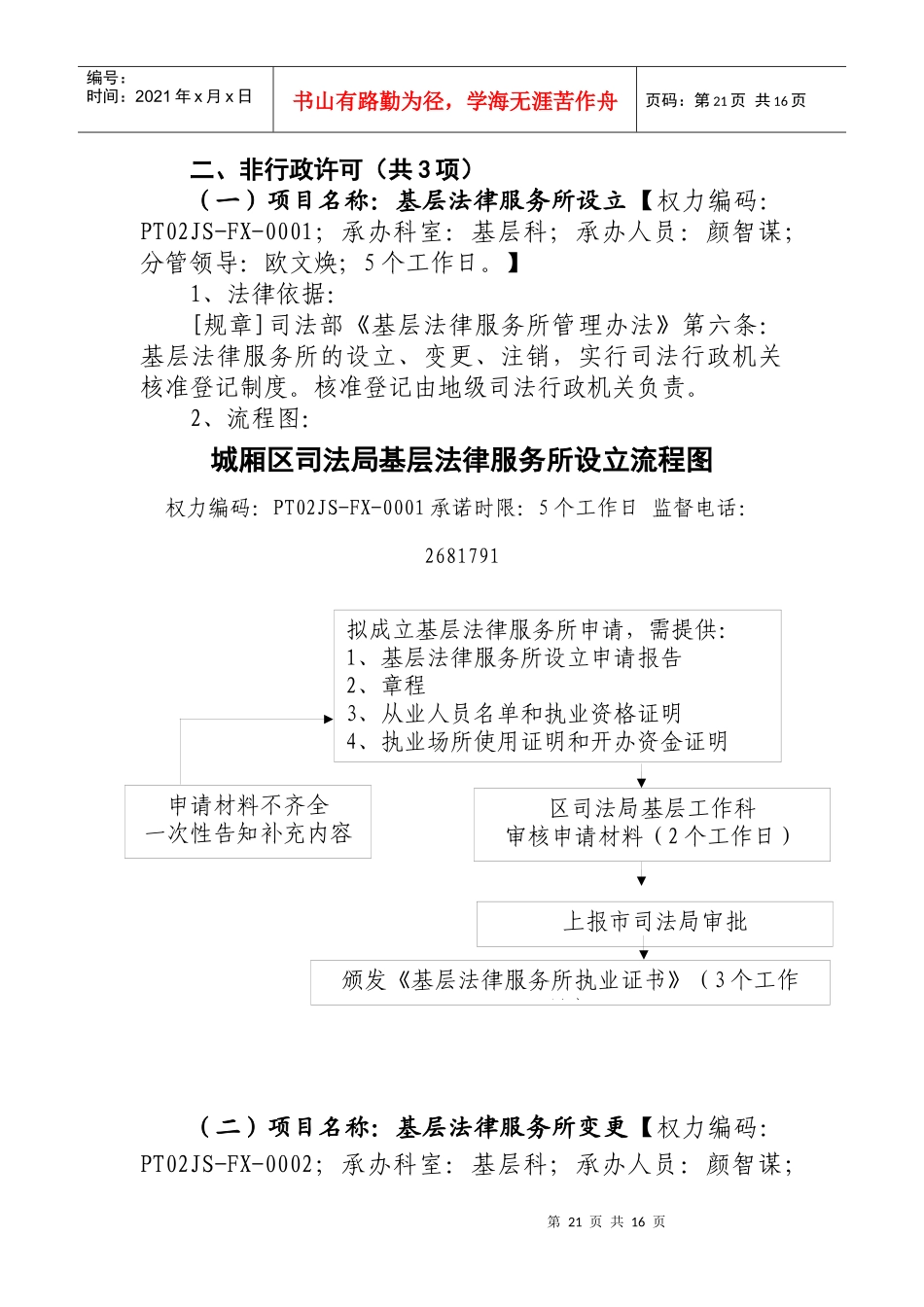 城厢区司法局行政权力执法依据和权力运行流程图_第2页