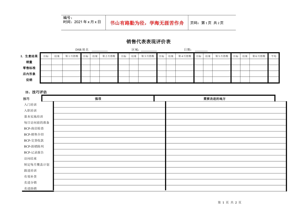 销售代表表现评价表_第1页
