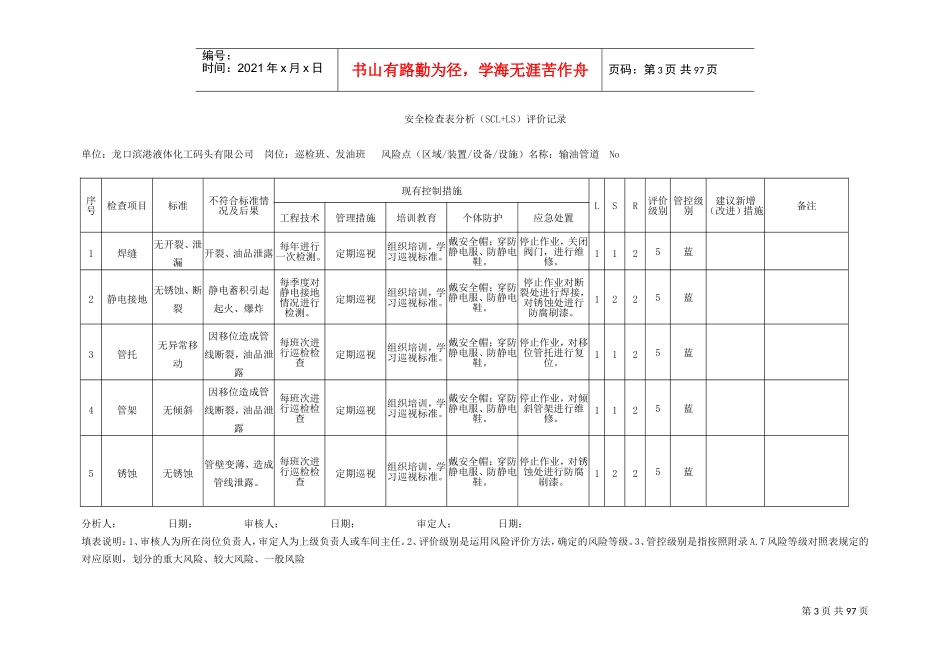 安全检查表法(SCL)(DOC107页)_第3页
