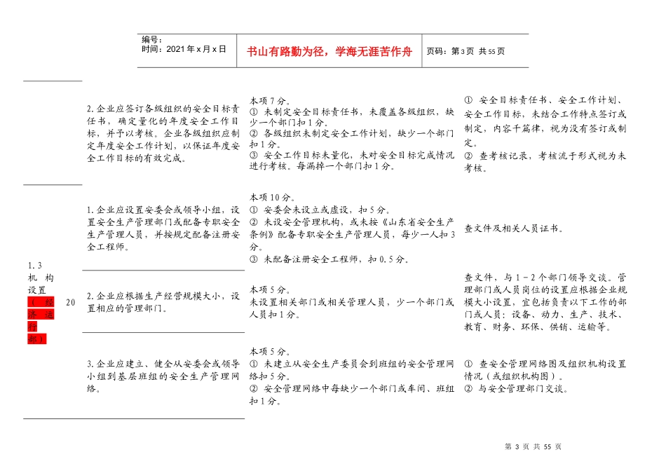 危险化学品从业单位安全标准化标准及考核评分细则_第3页