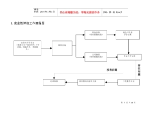 变电工区各种流程图