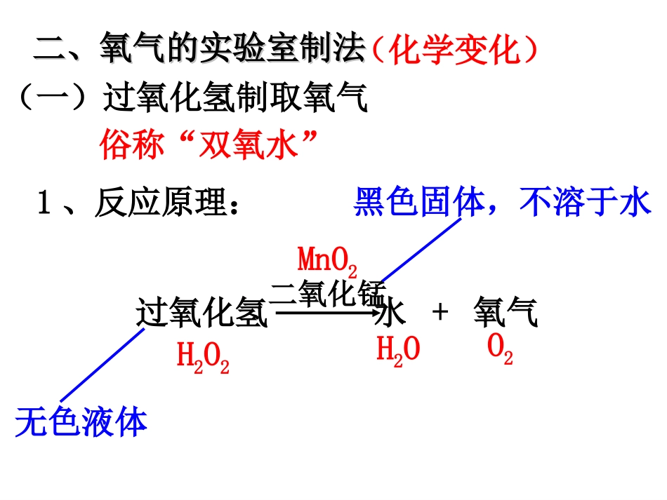 课题3制取氧气课件_第3页