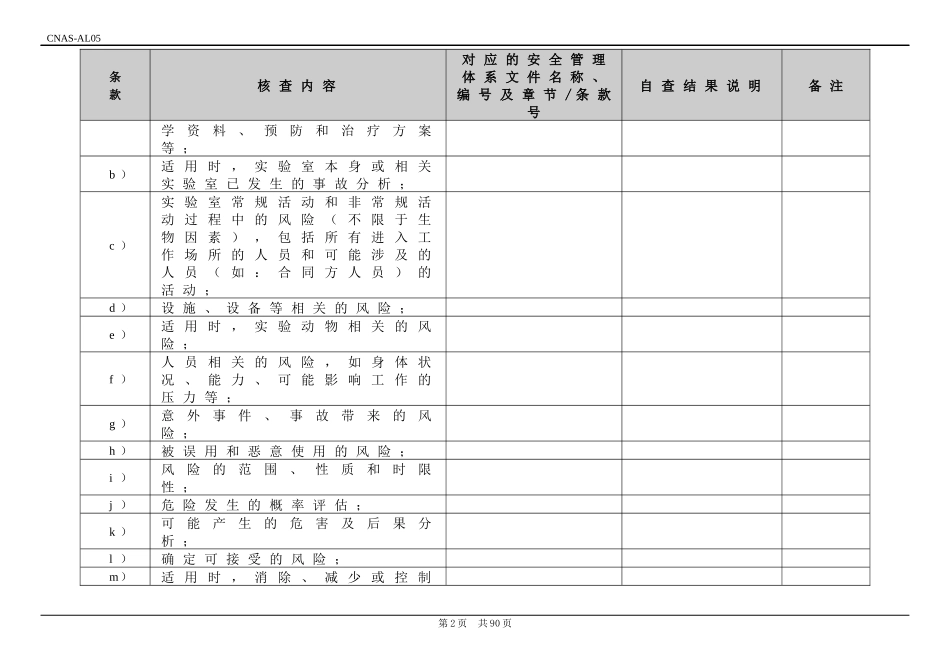 安全管理体系核查表(CNAS-CL05四级实验室-安全管理体系和防护能力确认评审)_第2页