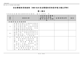 安全管理体系核查表(CNAS-CL05四级实验室-安全管理体系和防护能力确认评审)