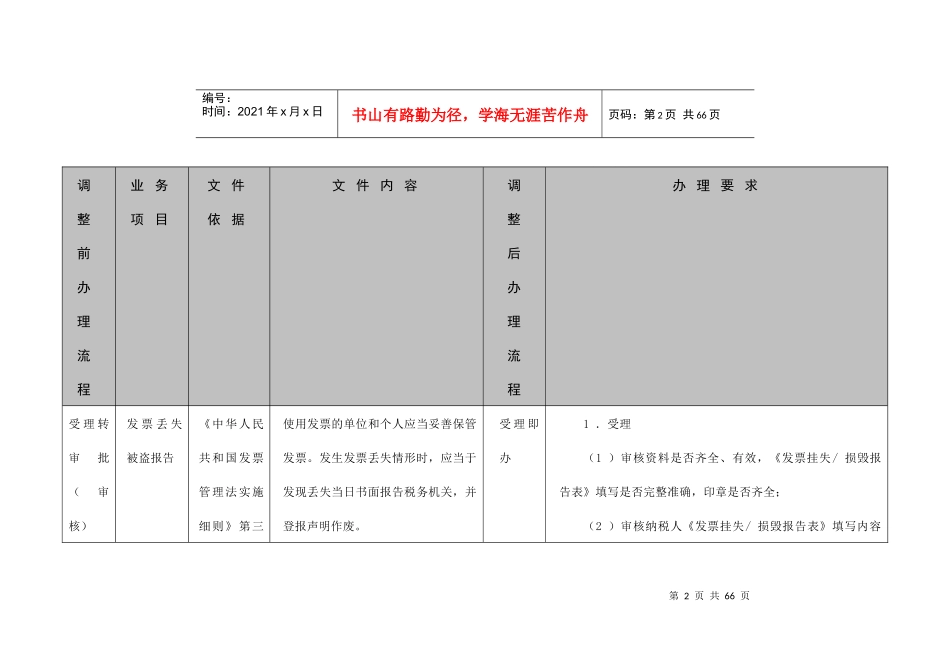 税务行政审批事项办理流程优化表_第2页