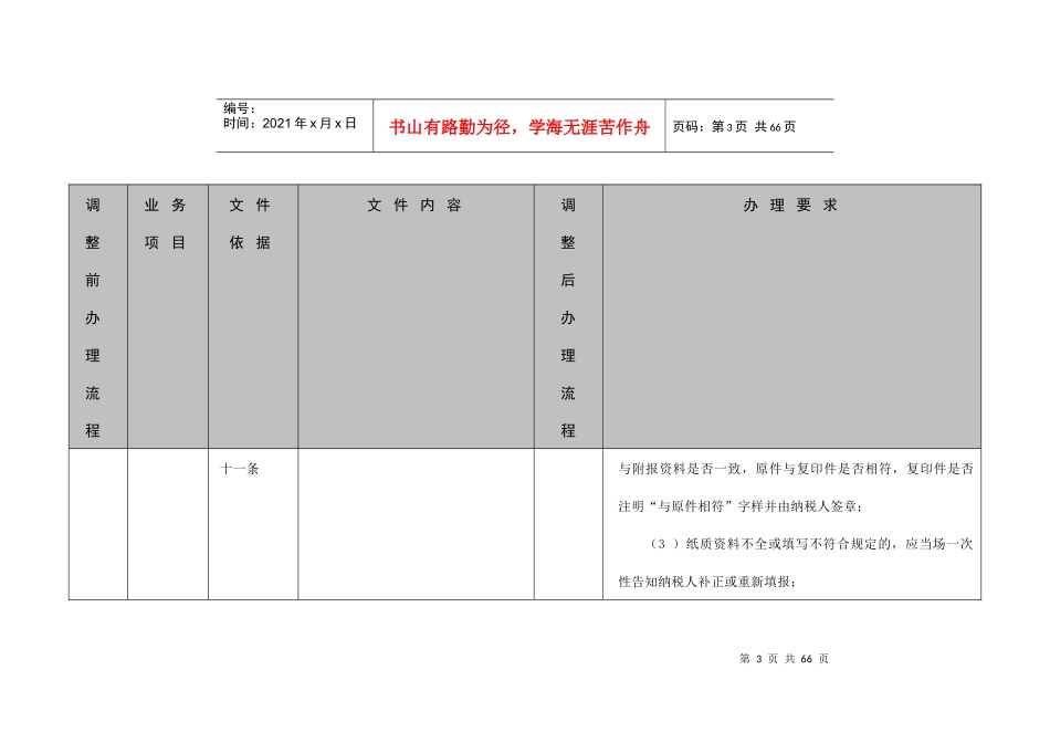 税务行政审批事项办理流程优化表_第3页