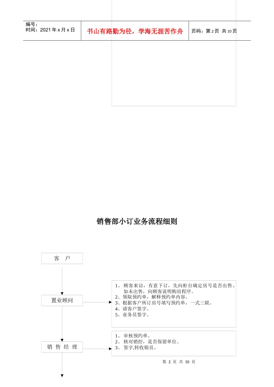 企业销售部各流程图_第2页