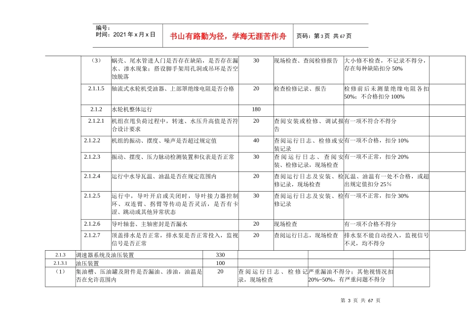 水力发电厂安全性评价表_第3页