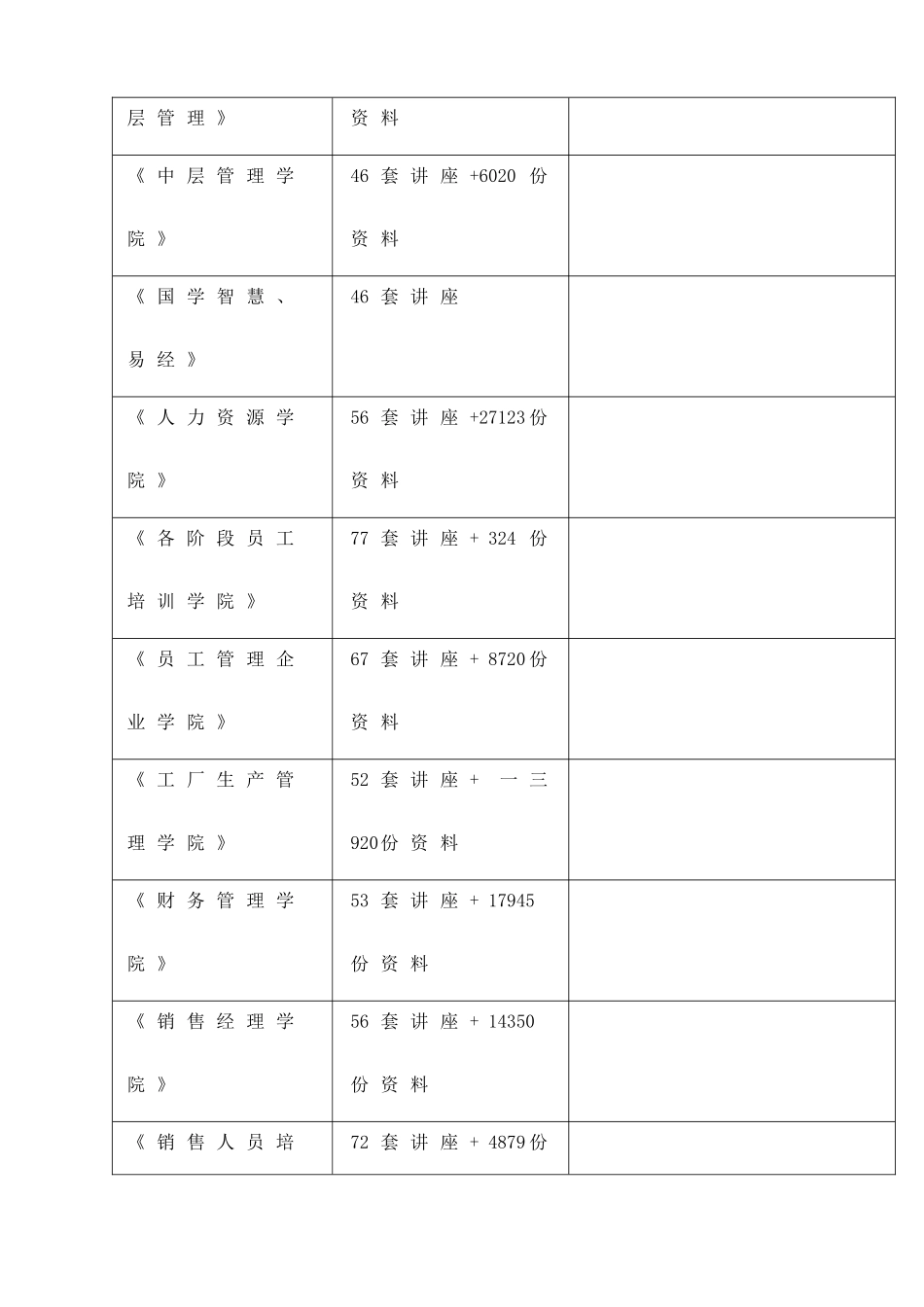 江苏省劳动模范与先进工作者推荐评选表格的填报说明_第2页
