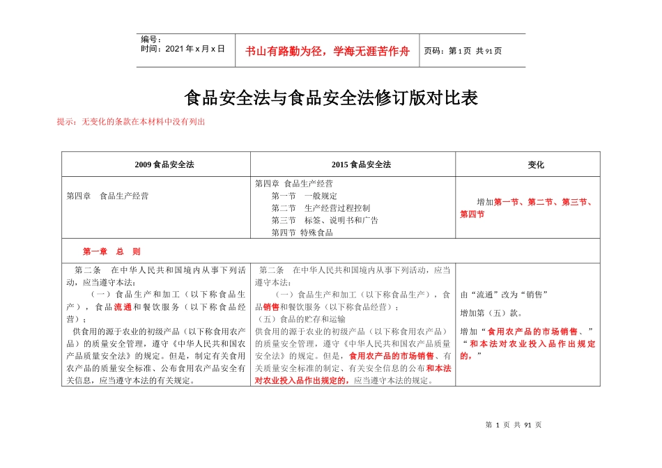 食品安全法与食品安全法修订版对比表_第1页