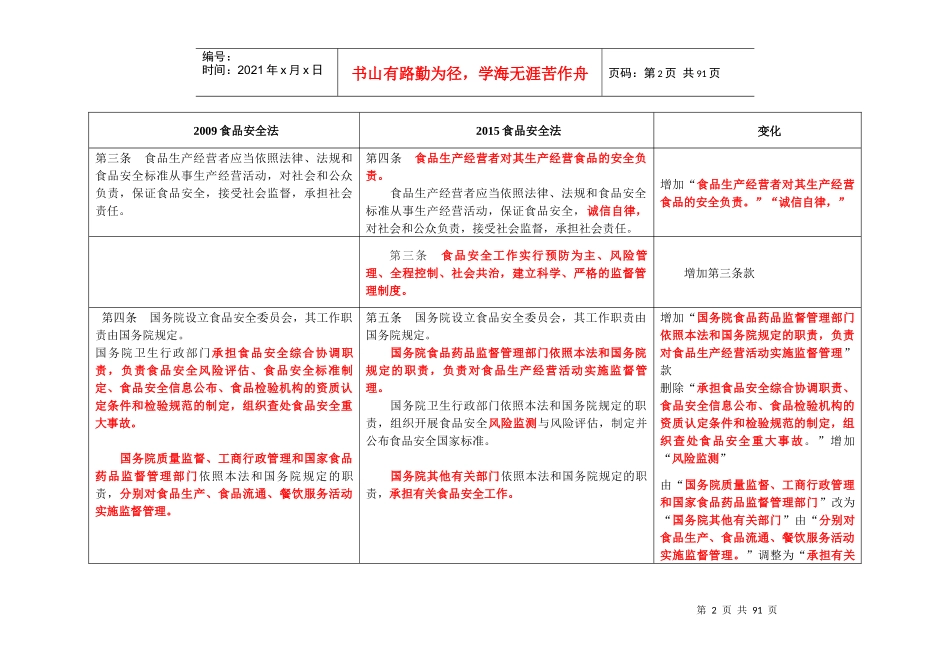 食品安全法与食品安全法修订版对比表_第2页