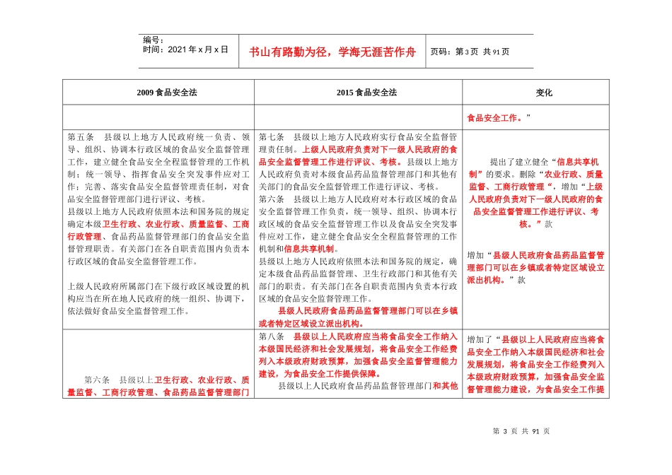 食品安全法与食品安全法修订版对比表_第3页