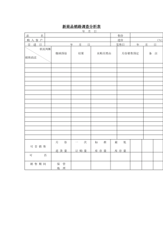 新商品销路调查分析表(1)