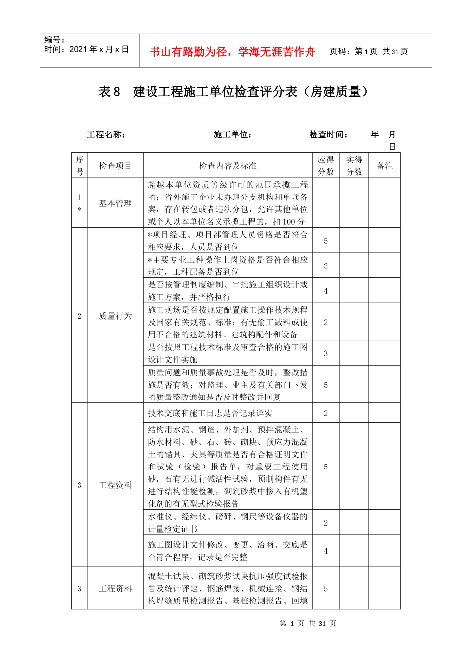建设工程施工单位检查评分表_第1页
