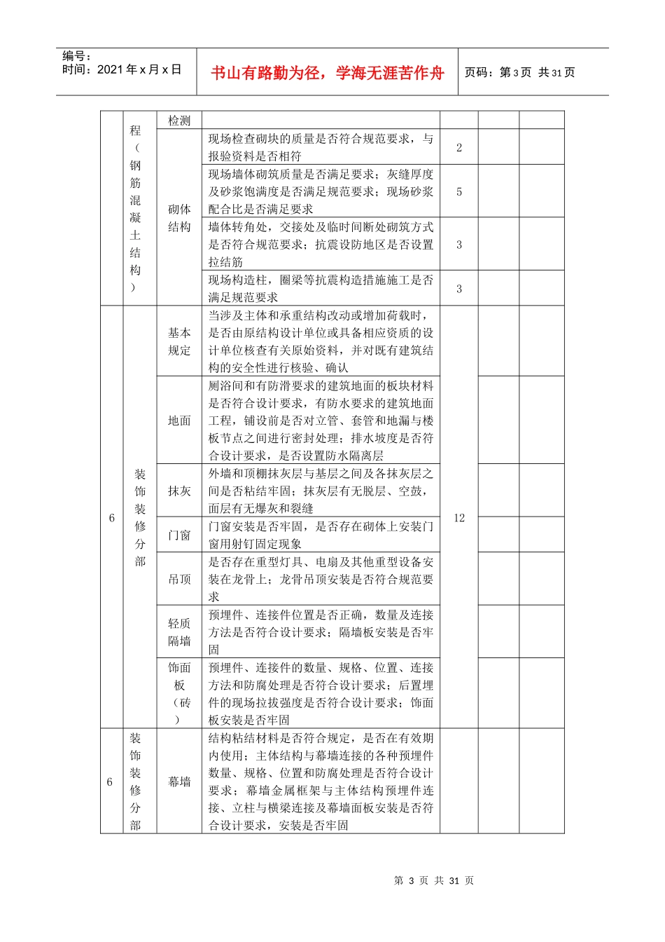 建设工程施工单位检查评分表_第3页