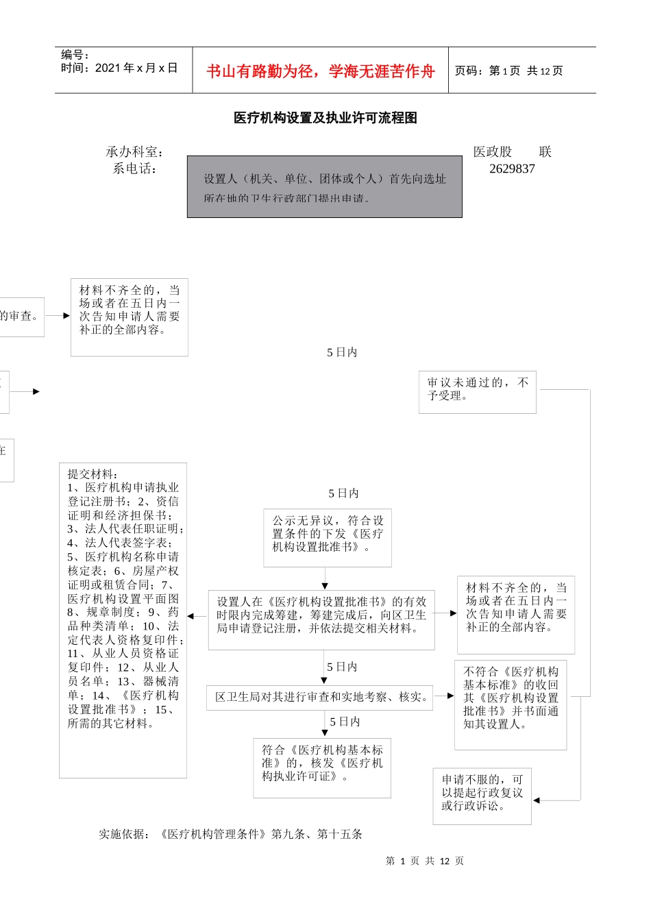 医疗机构设置及执业许可流程图_第1页