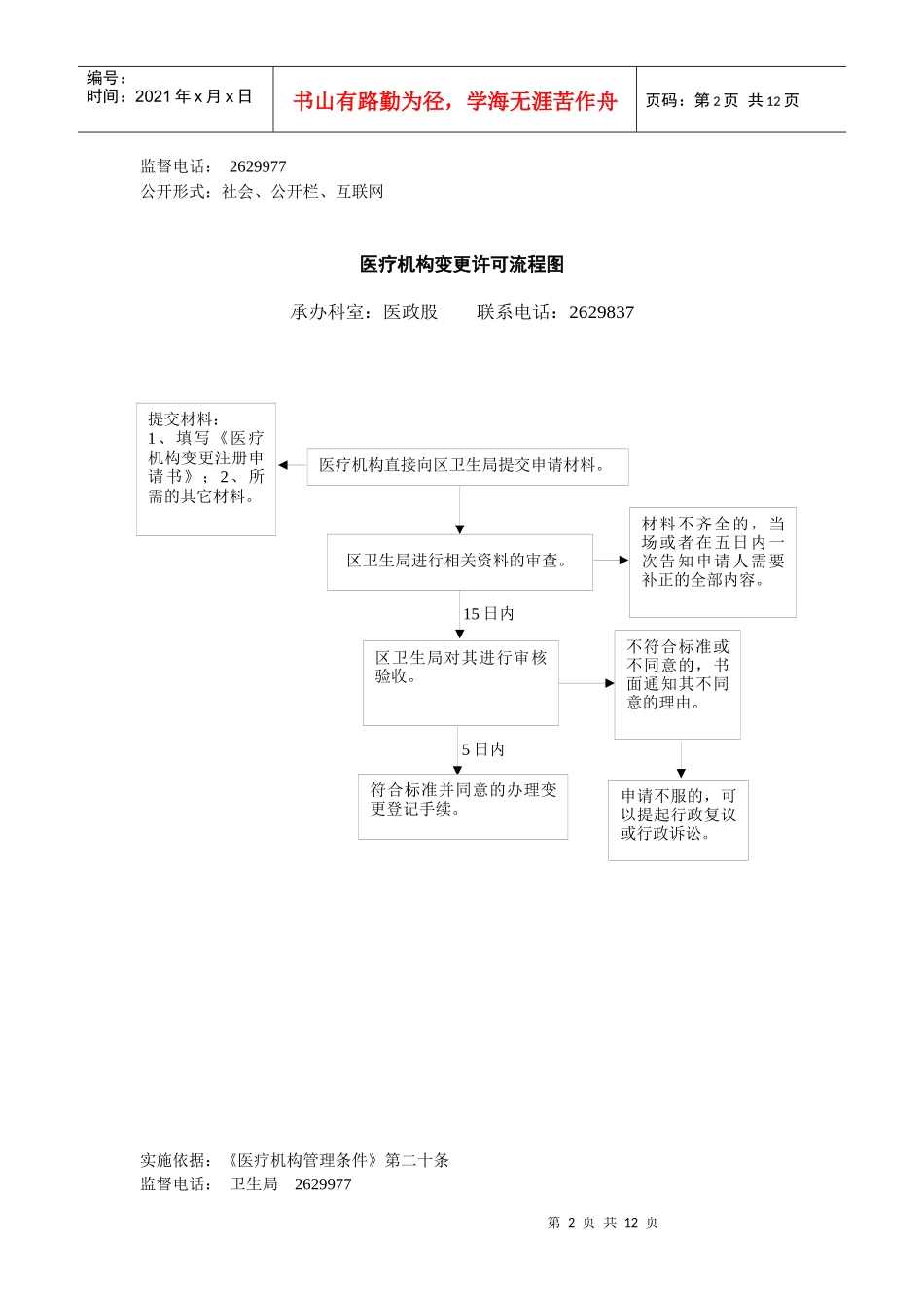 医疗机构设置及执业许可流程图_第2页