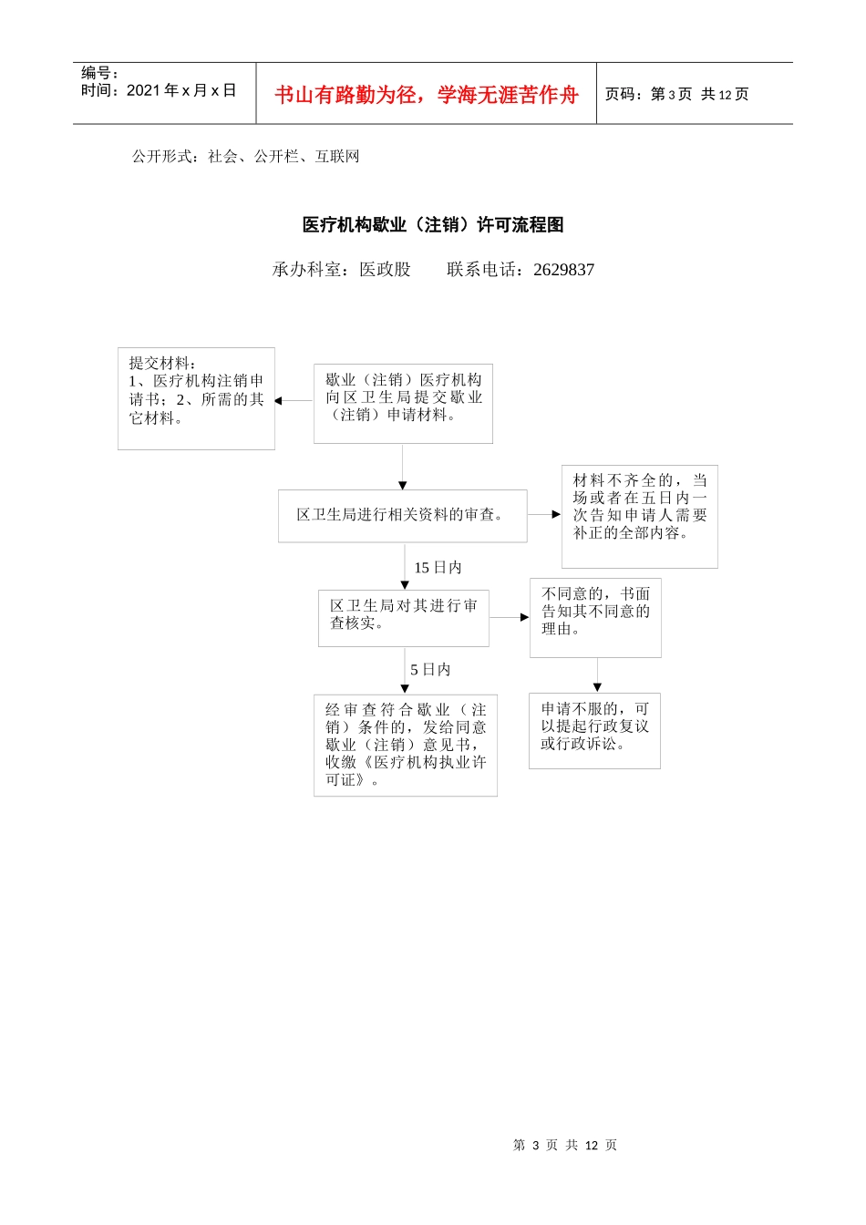 医疗机构设置及执业许可流程图_第3页