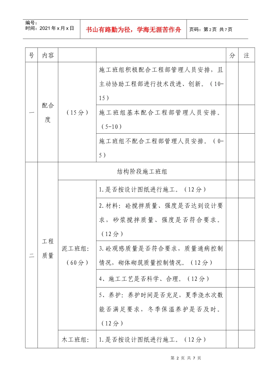 优秀施工班组考核制度_第2页