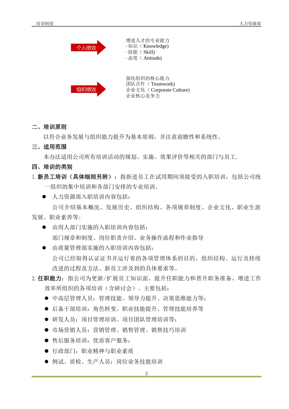 企业培训制度_第3页