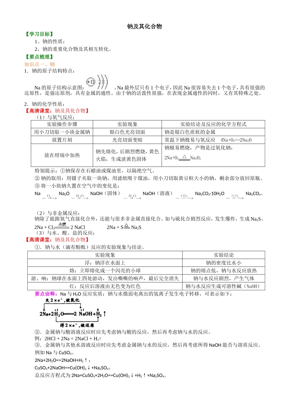 知识讲解_钠及其化合物_提高_第1页