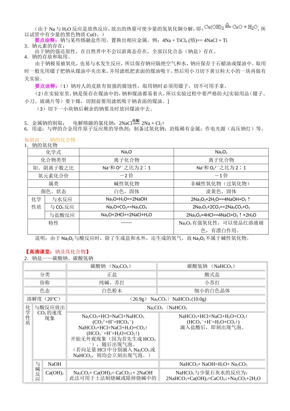 知识讲解_钠及其化合物_提高_第2页