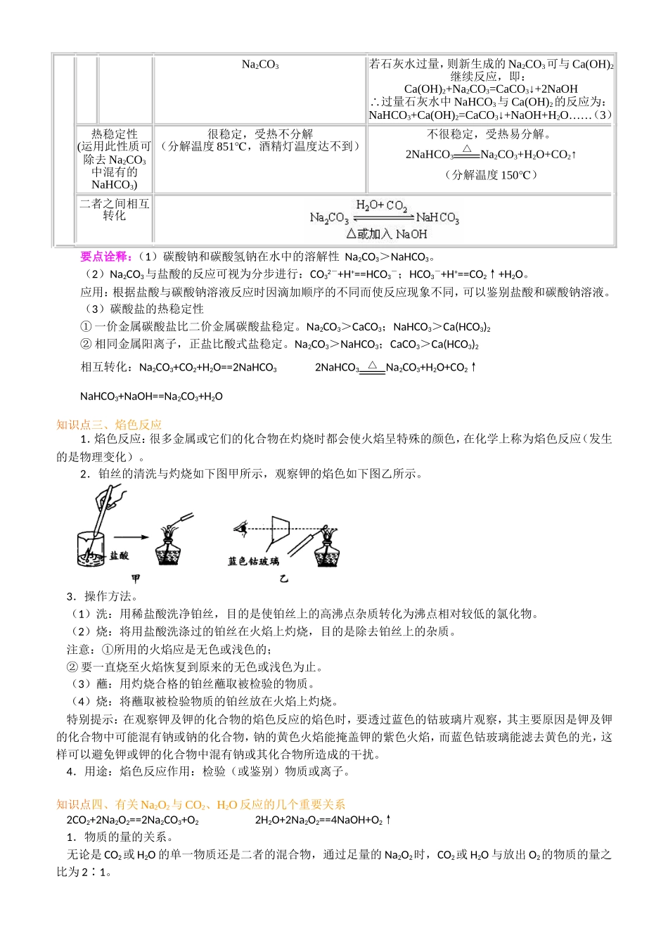 知识讲解_钠及其化合物_提高_第3页