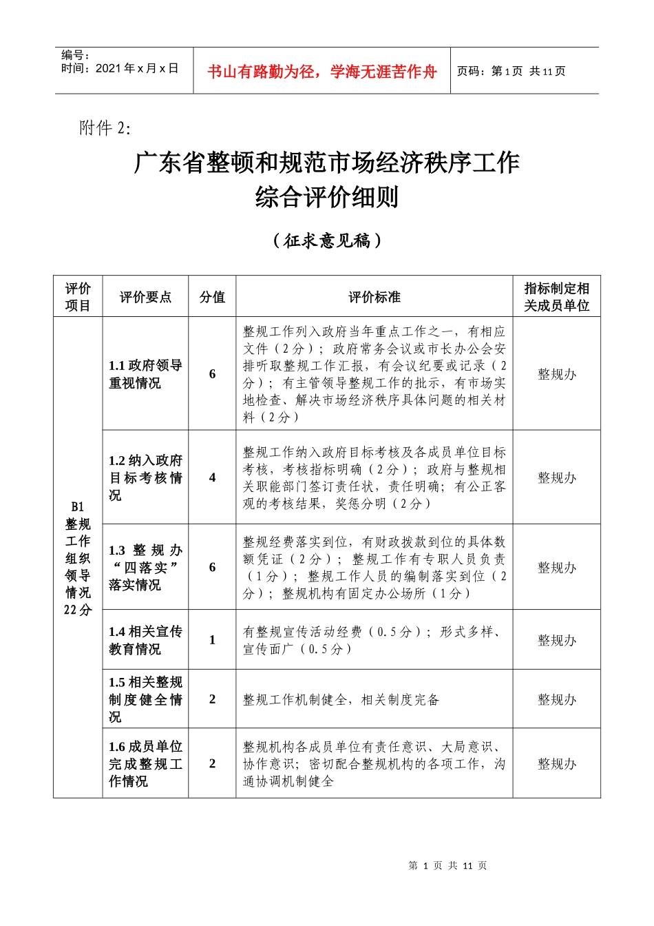 广东省整顿和规范市场经济秩序工作综合评价细则(征求意见稿)_第1页