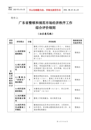 广东省整顿和规范市场经济秩序工作综合评价细则(征求意见稿)