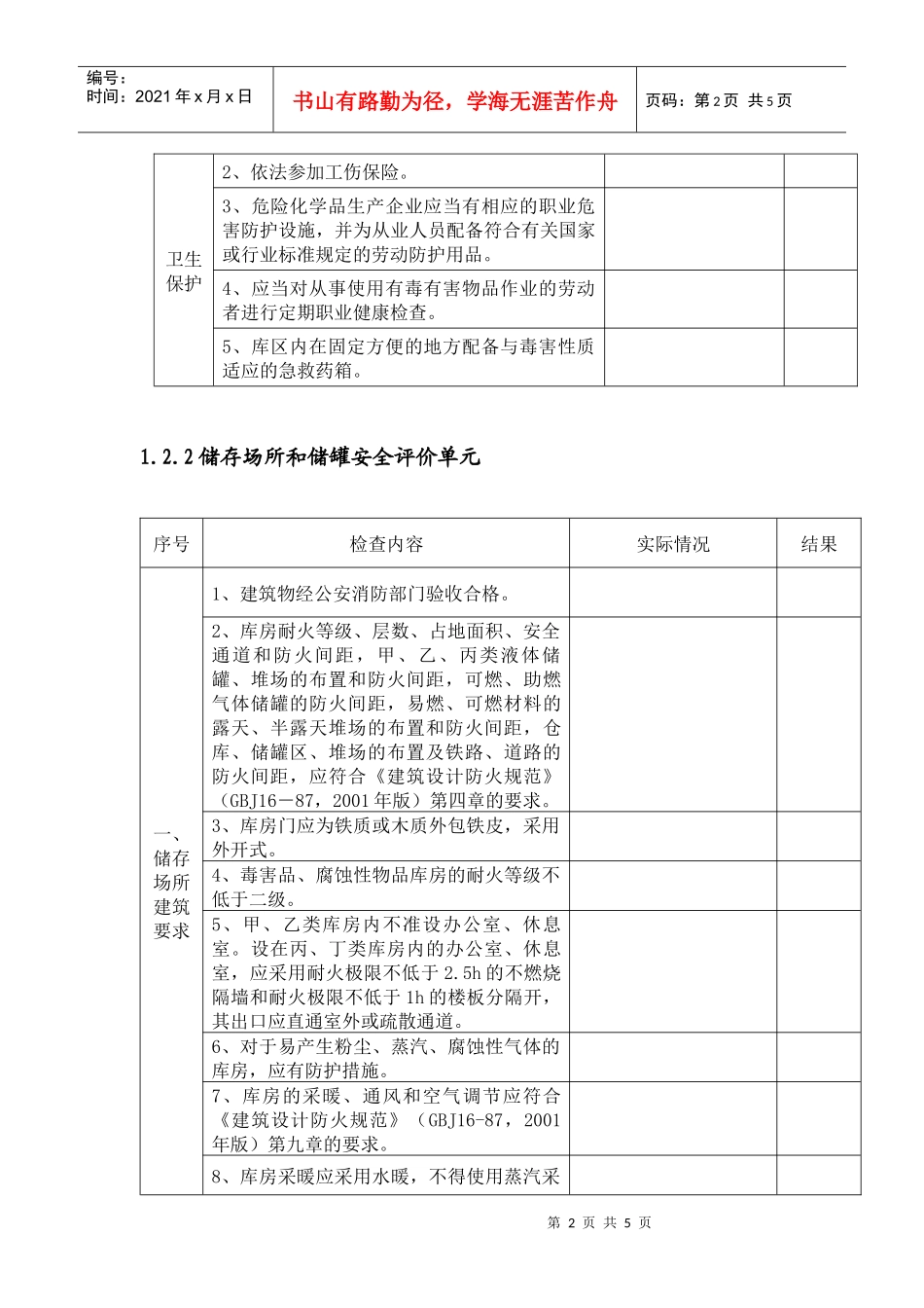 盐酸储存安全检查表_第2页