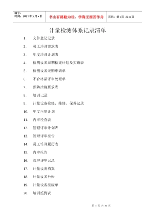 计量管理体系记录清单表格[1]