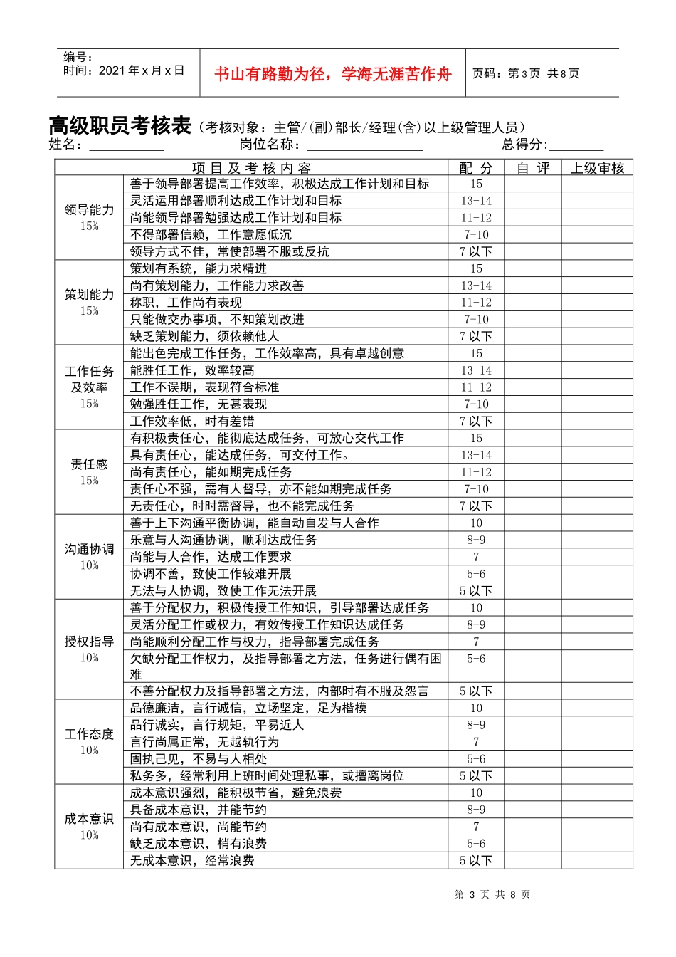员工绩效考核制度[1]_第3页