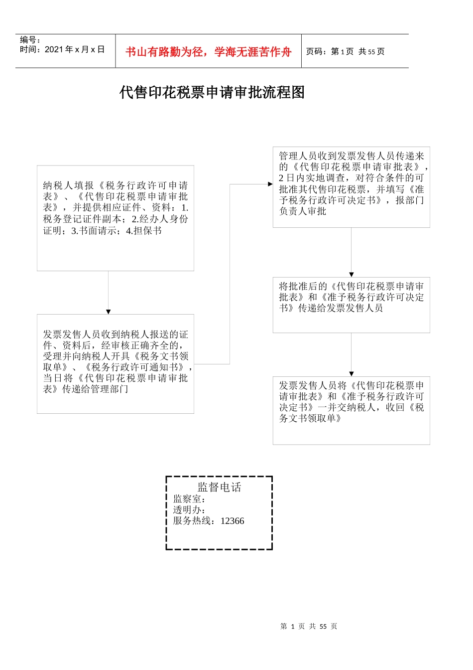 代售印花税票申请审批流程图_第1页