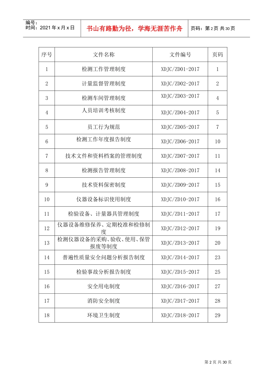 机动车检测站管理制度(DOC31页)_第2页