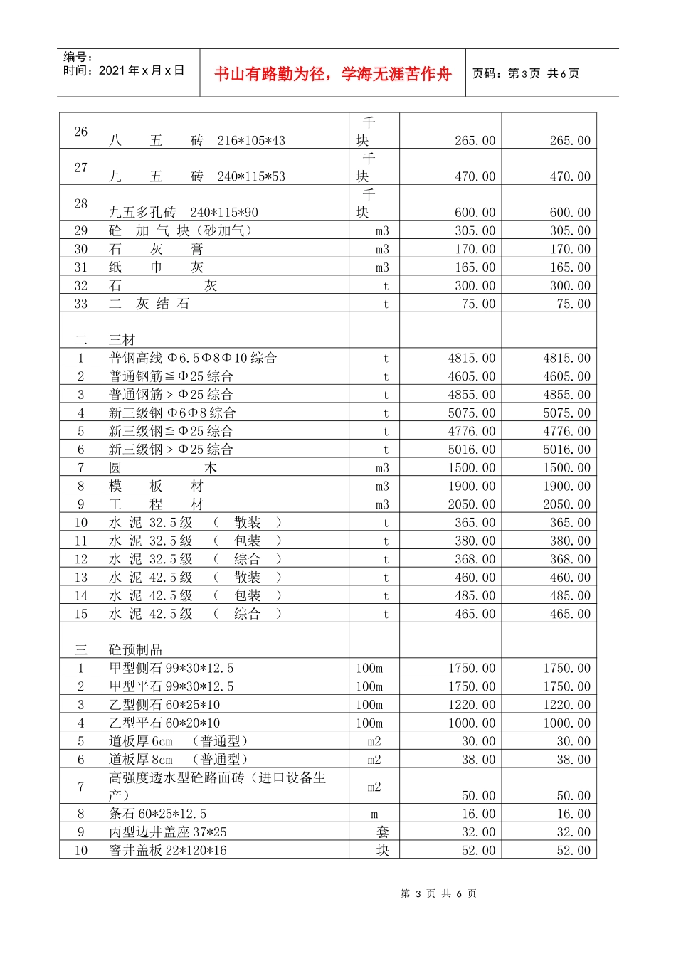 建设工程材料指导价格调整表汇编_第3页
