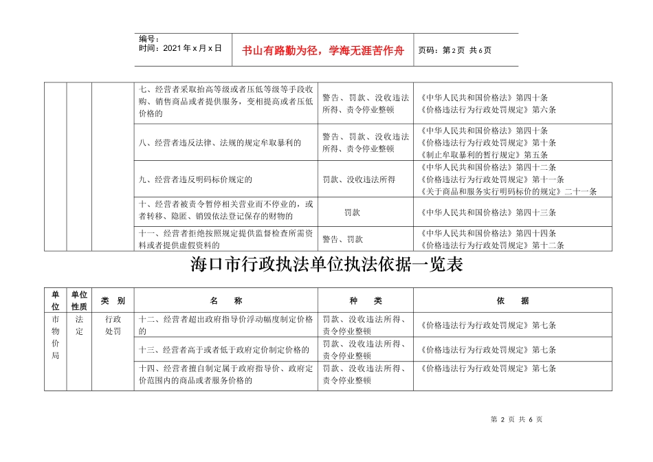 海口市行政执法单位执法依据一览表_第2页