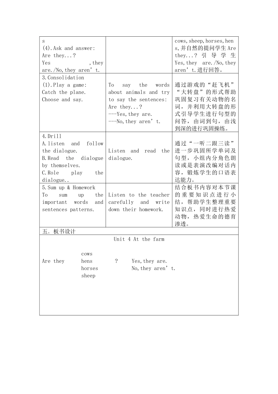 Atthefarm教学设计_第2页