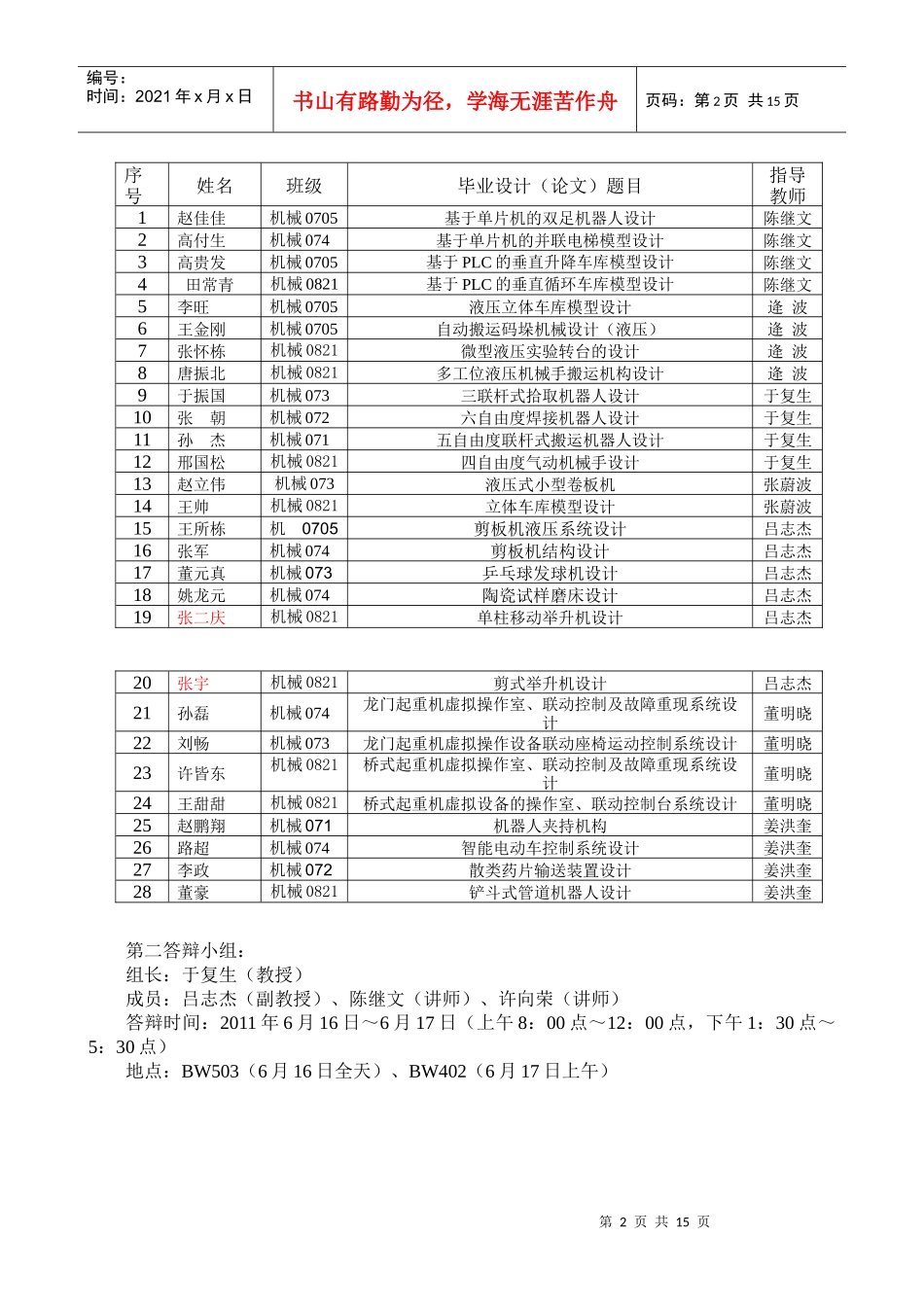 机电工程学院XXXX年毕业答辩安排表614_第2页