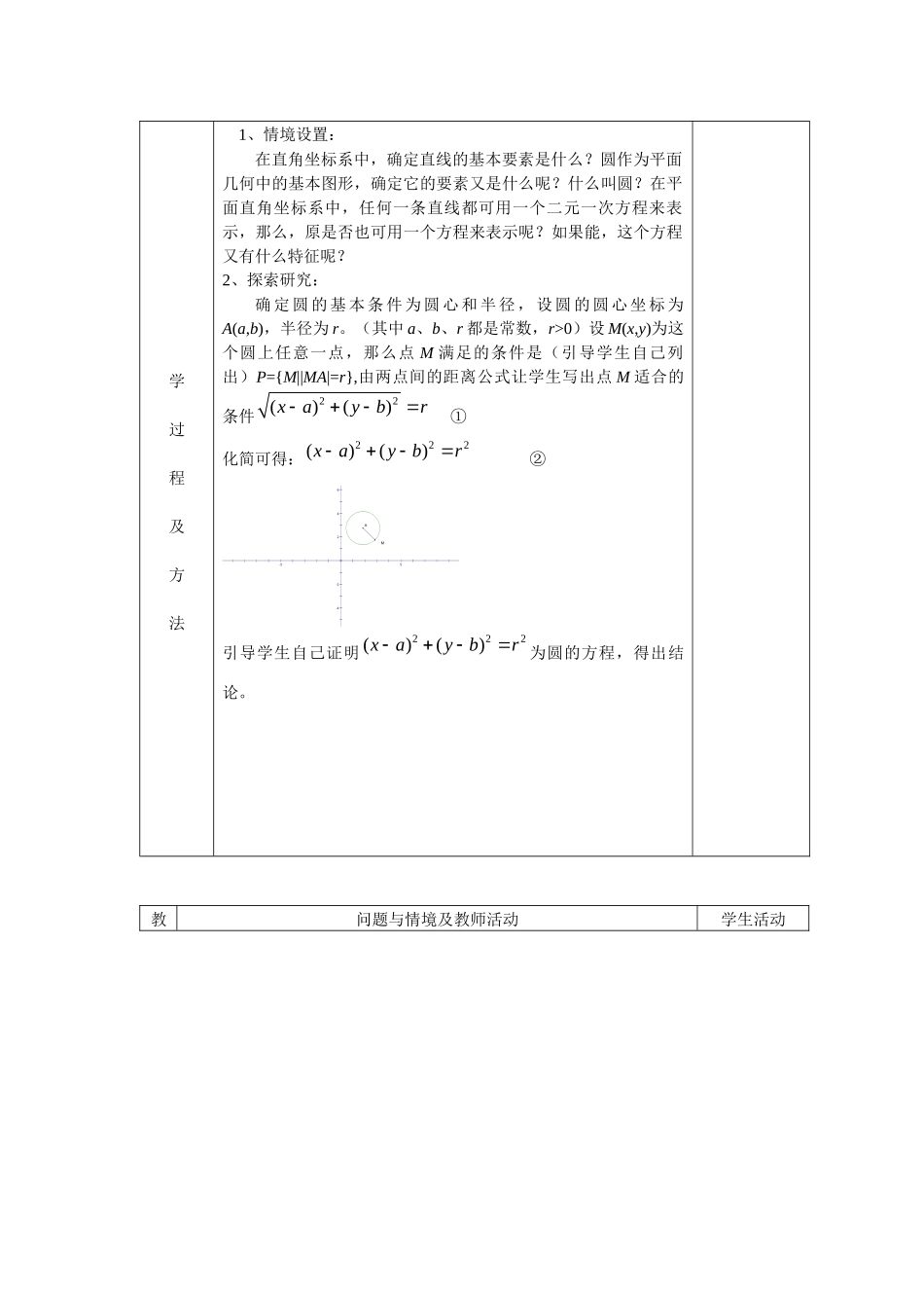 圆的标准方程_第2页