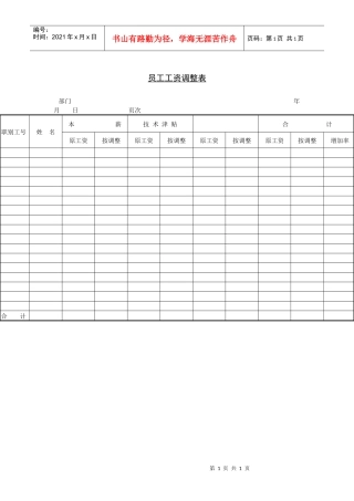 员工工资调整表