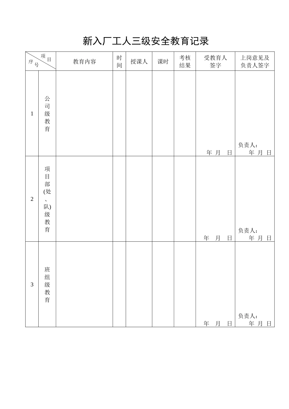 安全记录及安全教育培训表格大全_第1页
